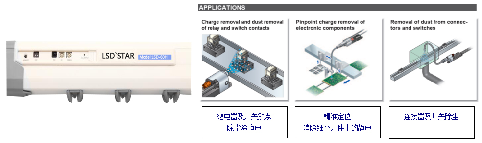 新品來襲——( +/-20V) 高頻脈沖離子風(fēng)棒?。?！